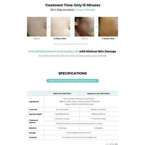 Regenovue Aqua Shine  3 ml - Image 9