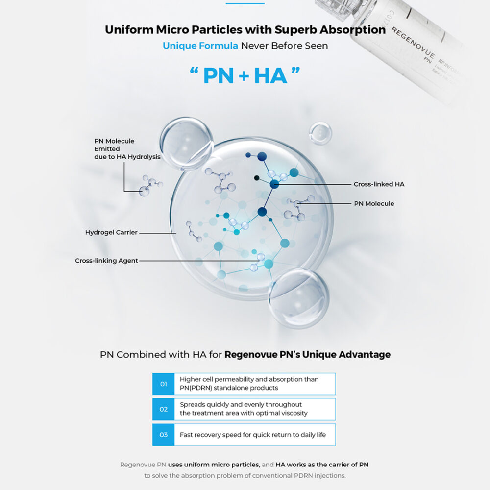 Regenovue PN - 3.0 ml - Image 11