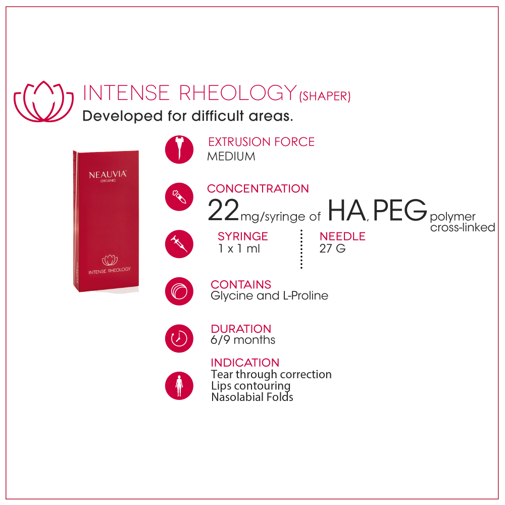 Neauvia Organic Intense Rheology - Image 2