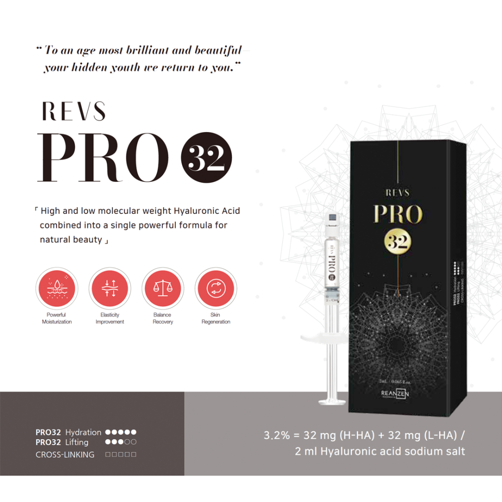 Revs PRO32 (PROFHILO Alternative) - Image 2